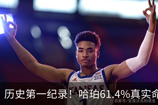 历史第一纪录！哈珀61.4%真实命中率高居新秀季后赛榜首